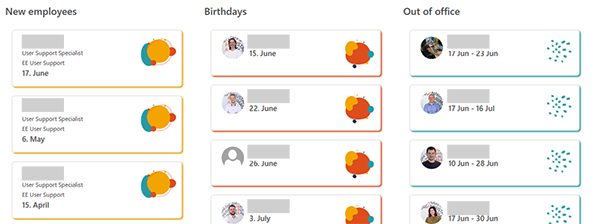 intranet siseveeb sünnipäevad puhkused